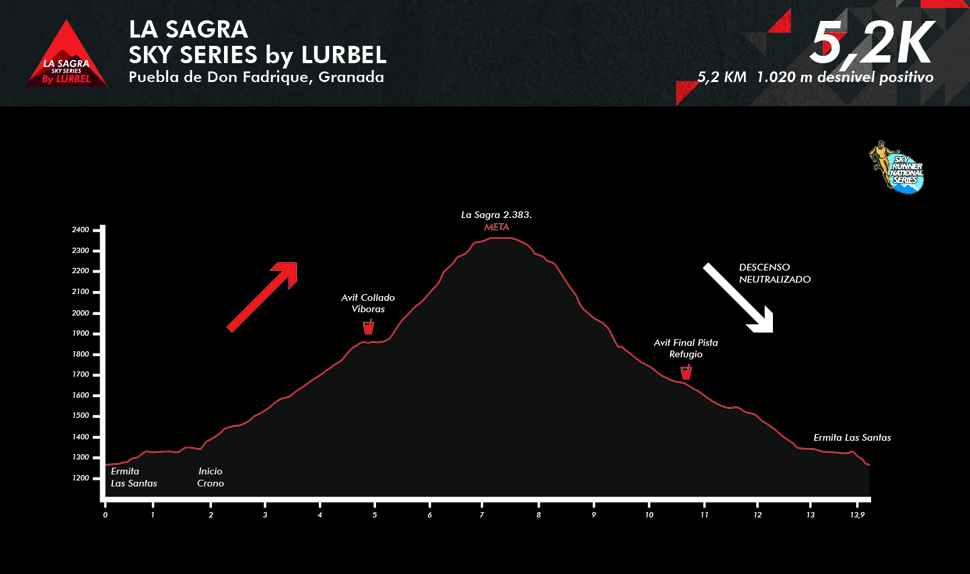 A-Aaaaa1aaaAAAaaaaalasagraperfil